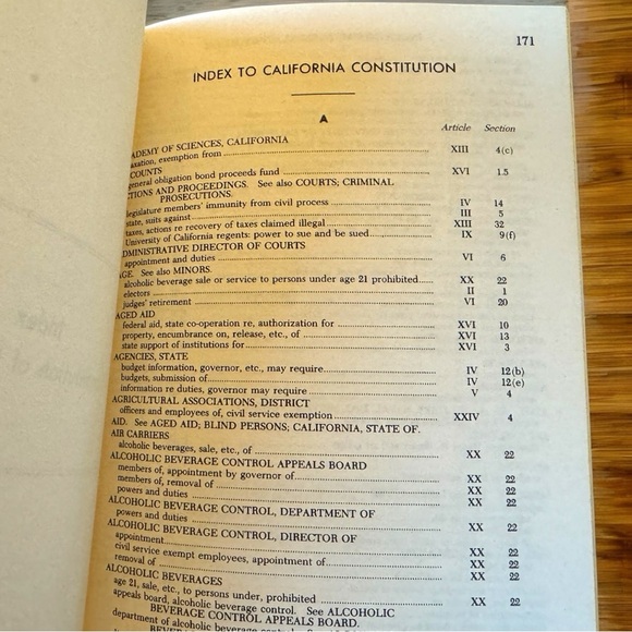 VINTAGE 1975 U.S. & California Constitution Book Historical Document Collection - Picture 8 of 12